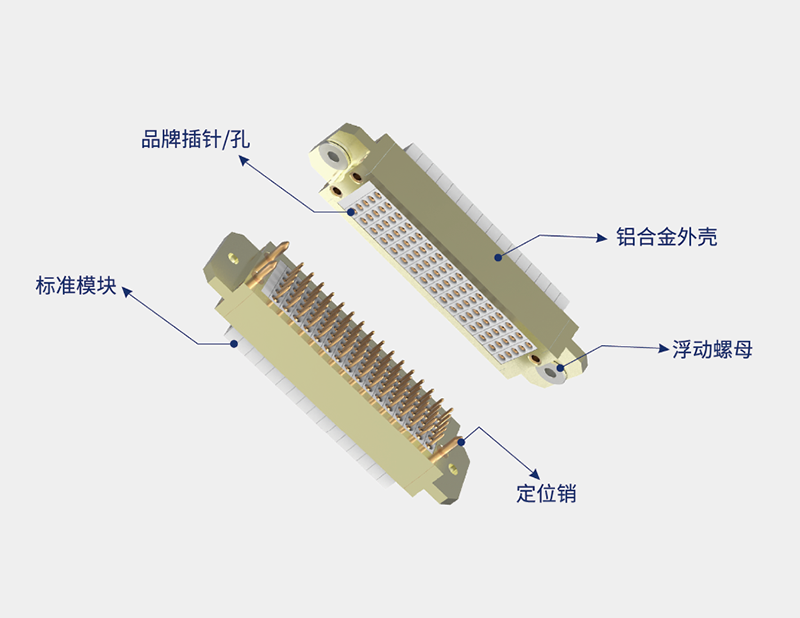 C9M對(duì)接板模塊